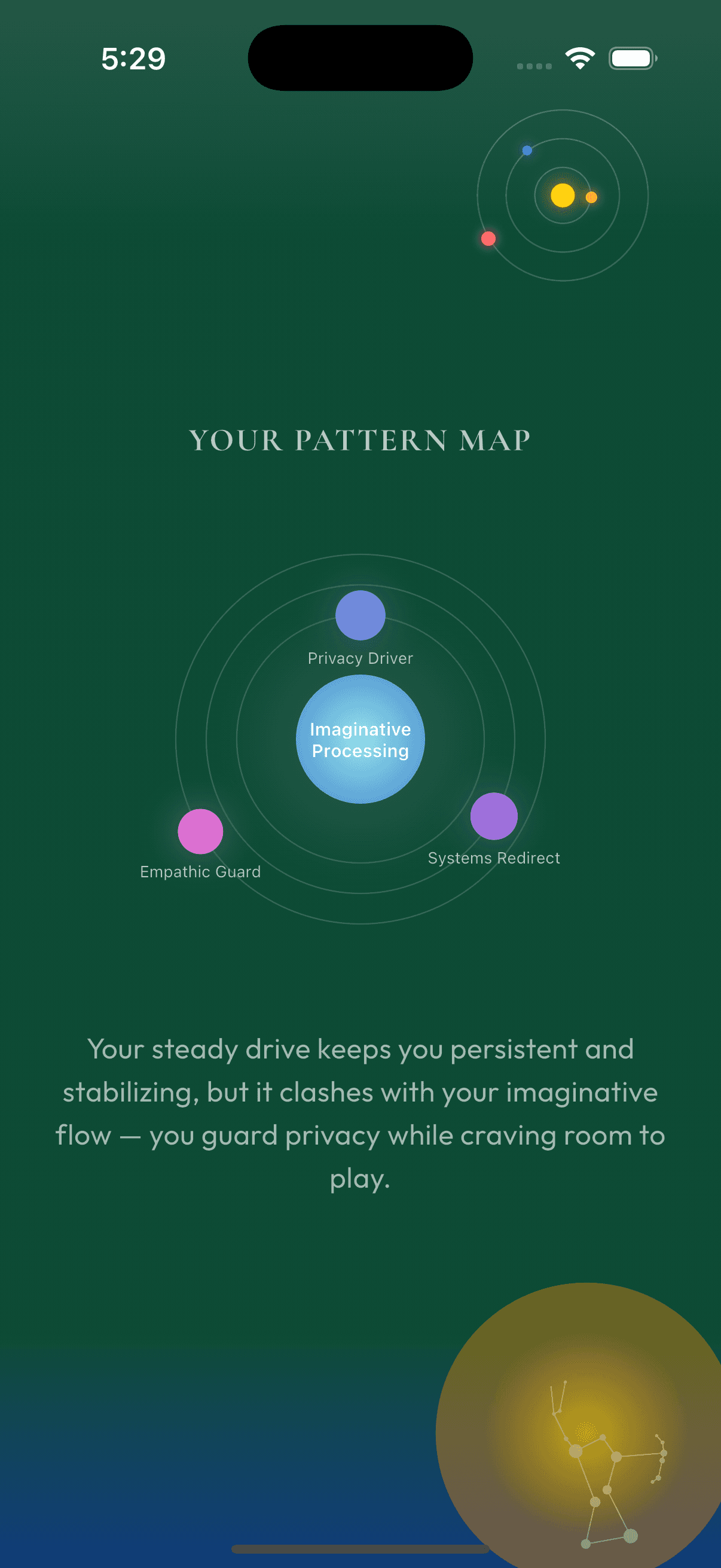Cosmix Your Pattern Map results shown as a constellation of connected traits
